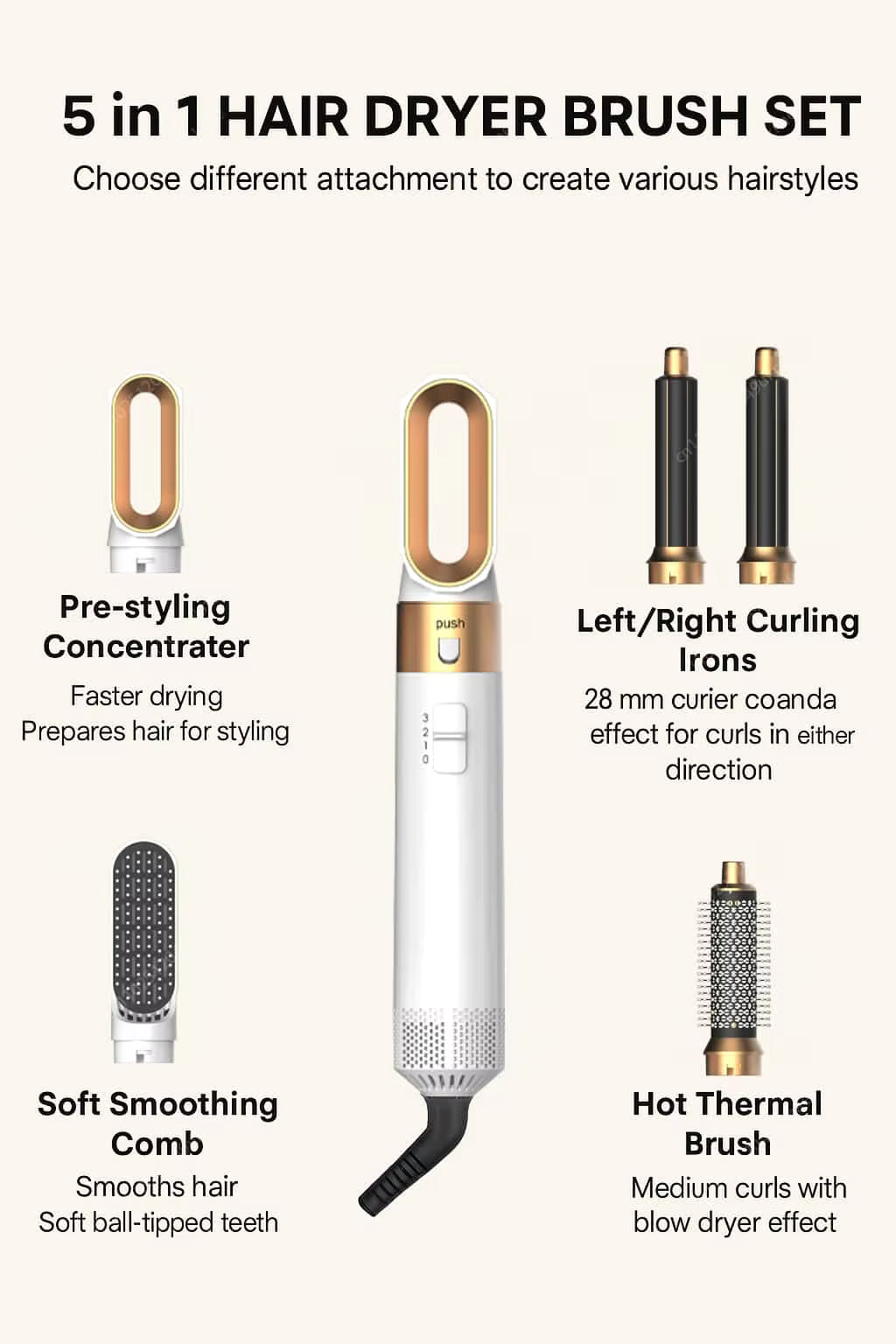 5-in-1 Hair Dryer & Styling Kit
